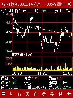 方正证券泉友通手机炒股软件下载V5.4.2.4 安卓