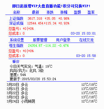 桌面股票行情软件V4.32 中文绿色版下载