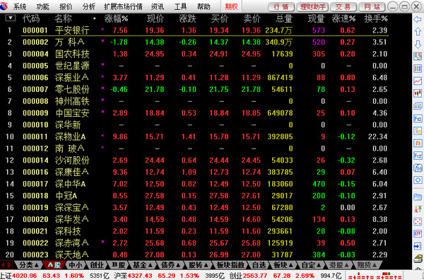 金长江网上交易财智版V9.9官方版下载_长江证