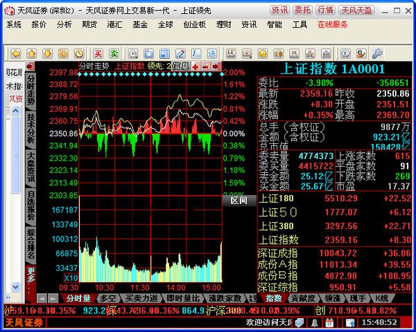 天风证券同花顺新一代专业版