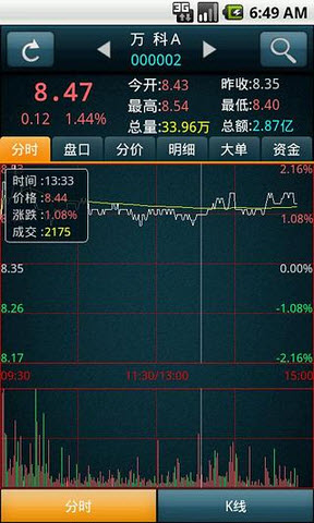 牛股宝手机炒股安卓版V8.3.1官方最新版下载_