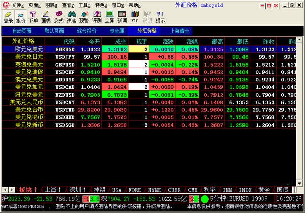 招商银行黄金分析软件官方最新版下载_招商银