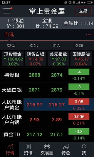 掌上贵金属(黄金白银原油投资交流)V6.0.0安卓