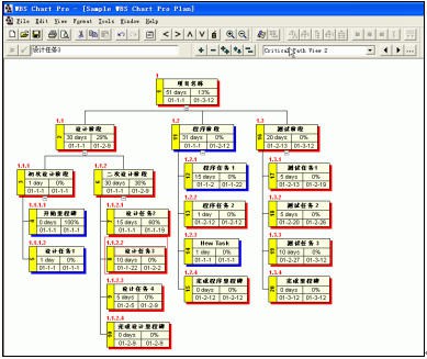 wbschartprov48a破解版