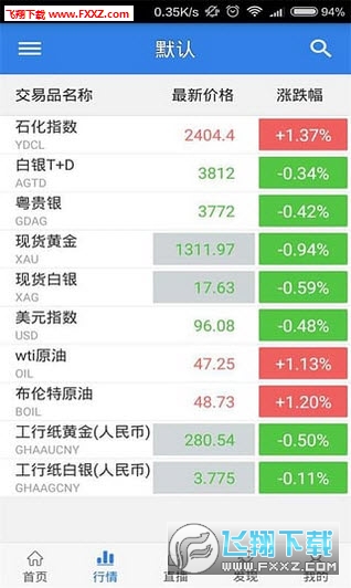 集金号手机版官网下载安装|集金号炒黄金软件