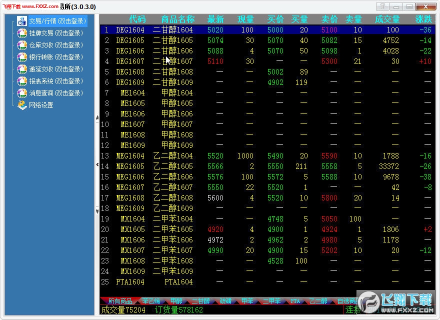 商品交易平台|华西村商品交易所交易软件v3.0.