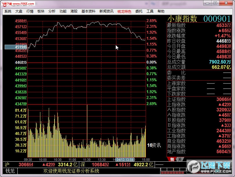 国融证券交易软件下载|国融证券钱龙金典版v8