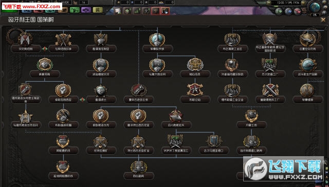 钢铁雄心4匈牙利国策树汉化版MOD 下载_存档