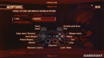 最失败的35大游戏