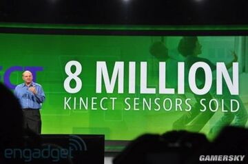 ʷ�ٷ򡤱���Ĭ��Kinect�������ǰ�PCƽ̨