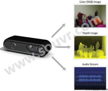 PCҵ Kinect Xbox 360