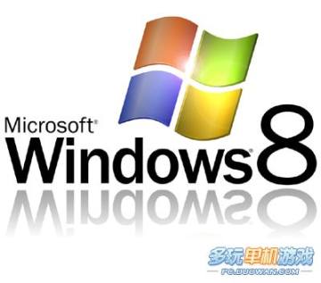 ý΢ЯWindows 8 طPCϷ