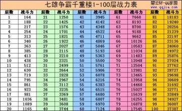 ����������¥ս����