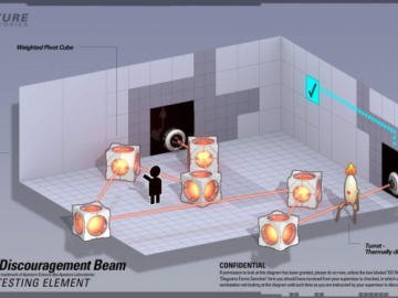 《传送门2》新图 《传送门2》新图