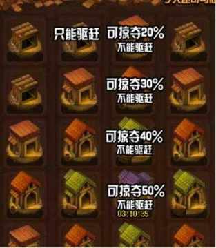 õ����ʿ�Ž�������ʶ ˢ����Ӣ�ۼ���