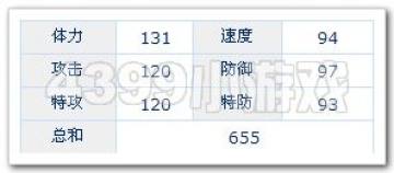 �����Ű׻�̩�������