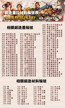 ����ȺӢ��7�������źͲ��ϱ�Ŷ��ձ�