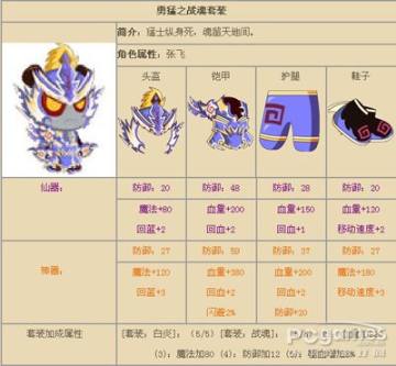 ����С��