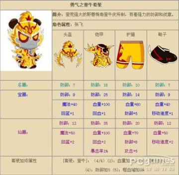 ����С��