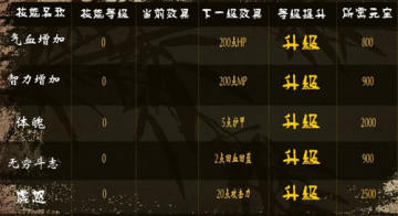 ����С��