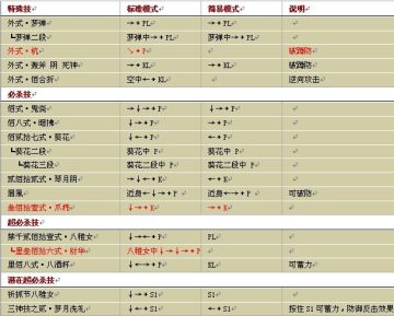 ȭ��wing1.8�����ֳ��б�