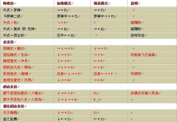 ȭ��wing1.8������-��ģʽ���б�