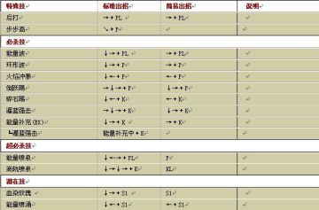 ȭ��wing1.8������б�