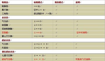 ȭ��wing1.8�������б�