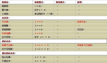 ȭ��wing1.8�ﴺ�����б�