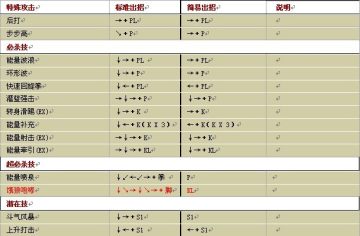 ȭ��wing1.8��������б�