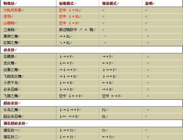 ȭ��wing1.8��֪������б�