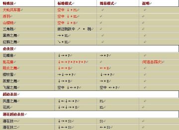 ȭ��wing1.8�ﲻ֪����ģʽ���б�