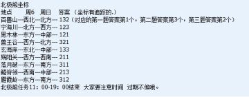 ��ԯ���汱��������