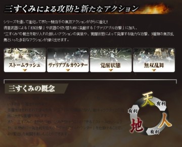 ������7�����ϵͳ��� �籩�����ɨս�����ݲ���