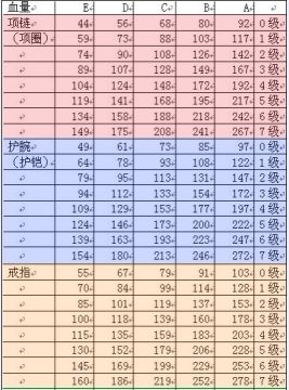 大樂鬥2