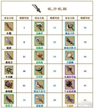 QQˮ佫װôãQQˮ佫װȡȫ