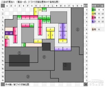 QQ超市生活物语1-5口碑非RMB极限摆法平面图