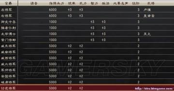 �����ǿ�