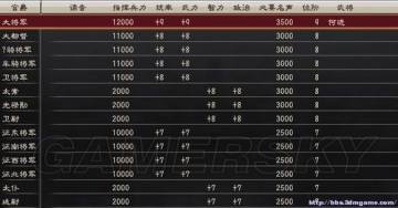 �����ǿ�