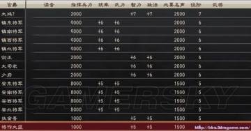 �����ǿ�