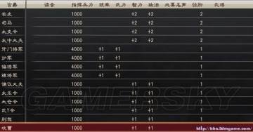 �����ǿ�