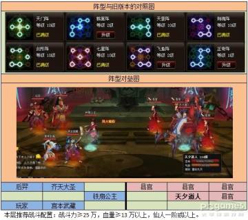 神仙道六道轮回塔人间道第10层天夕道人