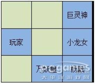 神仙道六道轮回塔人间道第10层天夕道人