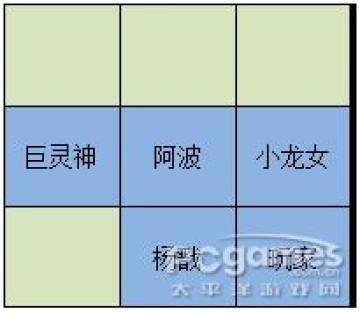 神仙道六道轮回塔人间道第10层天夕道人