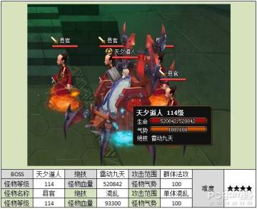 神仙道六道轮回塔人间道第10层天夕道人