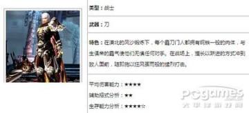 ԵʲôְҵãԵĴְҵѡ