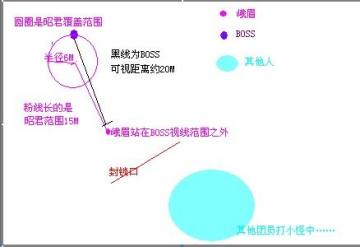 �����˲�OL