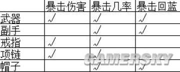 �����ǿ�