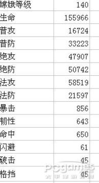 ���ɵ�145��������ô�����϶𵥹�145�������Խ�