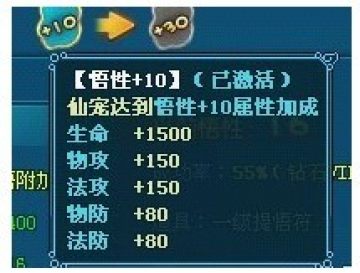 ���䷲��������ô���� ���䷲������������